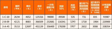 说明: https://mmbiz.qlogo.cn/mmbiz/sk1GdZKcqrTKhF9nlmUPTDFbdZibh8olWedFY6YYXJpcxNf9fp9ZIN2yh82Sl8sVib2KdXxmZ8rXKSk65CQexBUA/0?wx_fmt=jpeg