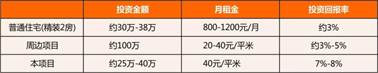 说明: https://mmbiz.qlogo.cn/mmbiz/sk1GdZKcqrTKhF9nlmUPTDFbdZibh8olWbOh7gnYcibp3OdbmRgPouTY3yCwwib7ia3u5GERLZKMicklf9FmOYOgpibA/0?wx_fmt=jpeg